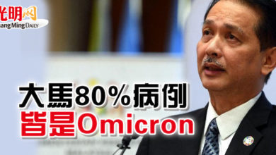 Photo of 大馬80%病例 皆是Omicron