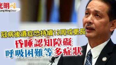 Photo of 冠病後遺症恐持續12周或更長 昏睡認知障礙呼吸困難等多症狀