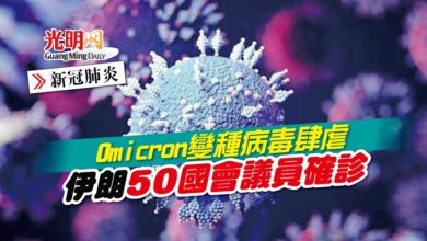 Photo of 【新冠肺炎】Omicron變種病毒肆虐 伊朗50國會議員確診