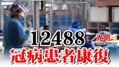 Photo of 12488冠病患者康復