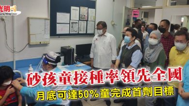 Photo of 砂孩童接種率領先全國 月底可達50%童完成首劑目標