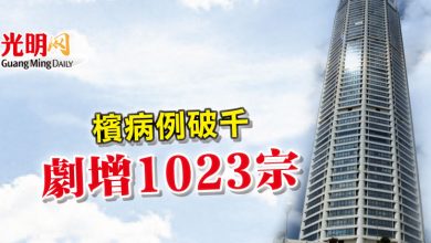 Photo of 檳病例破千 劇增1023宗