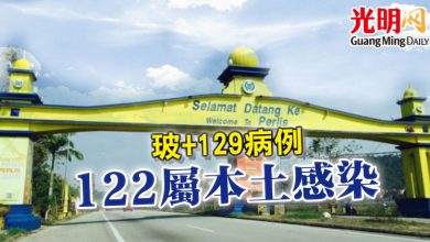 Photo of 玻+129病例 122屬本土感染