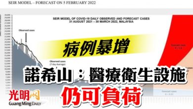 Photo of 病例暴增 諾希山：醫療衛生設施仍可負荷