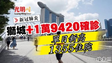 Photo of 【新冠肺炎】獅城+1萬9420確診 單日新高 1355住院