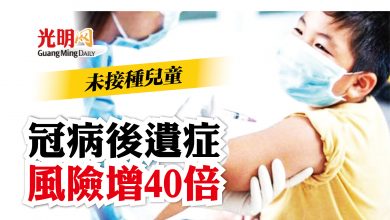 Photo of 未接種兒童 冠病後遺症風險增40倍