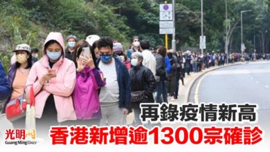 Photo of 再錄疫情新高 香港新增逾1300宗確診