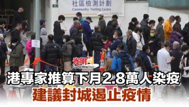 Photo of 港專家推算下月2.8萬人染疫 建議封城遏止疫情