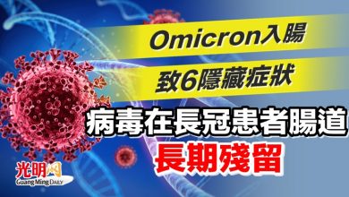 Photo of Omicron入腸致6隱藏症狀 病毒在長冠患者腸道長期殘留