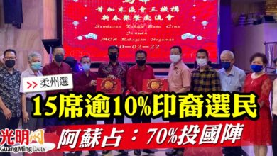 Photo of 【柔州選】15席逾10%印裔選民  阿蘇占：70%投國陣