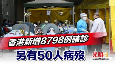 Photo of 香港新增8798例確診 另有50人病歿