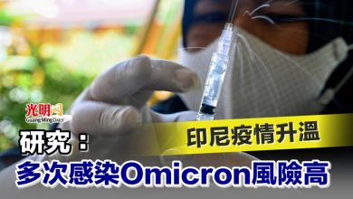 Photo of 印尼疫情升溫 研究：多次感染Omicron風險高