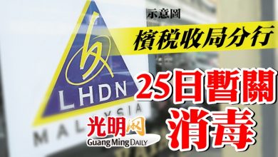 Photo of 檳稅收局分行 25日暫關消毒