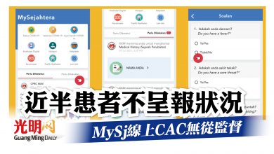 Photo of 近半患者不呈報狀況 MySj線上CAC無從監督