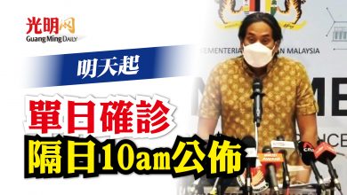 Photo of 明天起單日確診隔日10am公佈