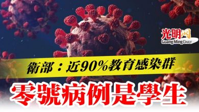 Photo of 衛部：近90%教育感染群  零號病例是學生