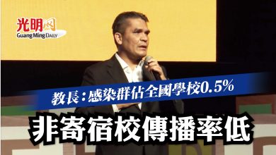 Photo of 教長：感染群佔全國學校0.5% 非寄宿校傳播率低