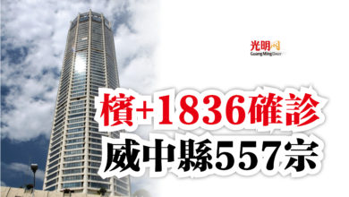 Photo of 檳+1836確診  威中縣557宗
