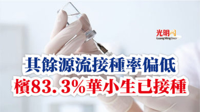 Photo of 其餘源流接種率偏低  檳83.3%華小生已接種