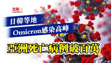 Photo of 日韓等地Omicron感染高峰  亞洲死亡病例破百萬