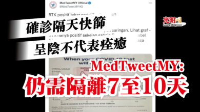 Photo of 確診隔天快篩呈陰不代表痊癒  MedTweetMY：仍需隔離7至10天