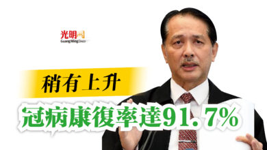 Photo of 稍有上升  冠病康復率達91.7%