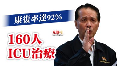 Photo of 康復率達92%  160人ICU治療