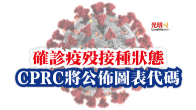 Photo of 確診疫歿接種狀態  CPRC將公佈圖表代碼