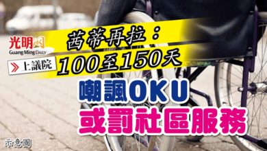 Photo of 【上議院】茜蒂再拉：100至150天  嘲諷OKU或罰社區服務
