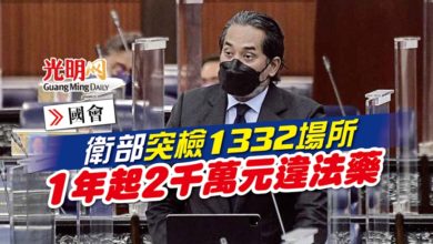 Photo of 【國會】衛部突檢1332場所 1年起2千萬元違法藥