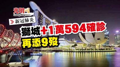 Photo of 【新冠肺炎】獅城+1萬594確診 再添9歿