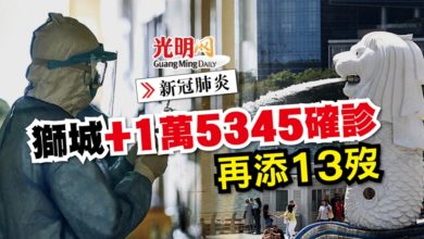 Photo of 【新冠肺炎】獅城+1萬5345確診 再添13歿
