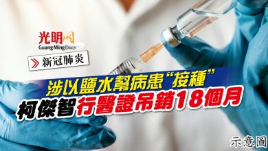 Photo of 【新冠肺炎】涉以鹽水幫病患“接種” 柯傑智行醫證吊銷18個月