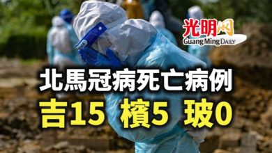 Photo of 北馬20宗死亡病例 吉打佔15宗