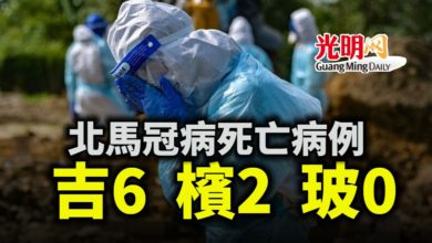 Photo of 2宗送院前死亡 北馬8人疫歿