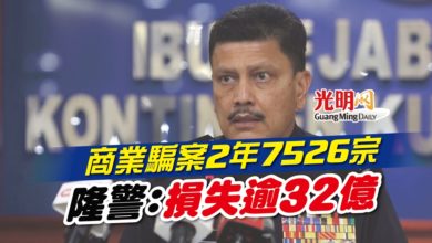 Photo of 商業騙案2年7526宗 隆警：損失逾32億