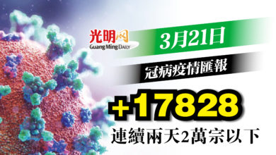 Photo of +17828確診 連續5天下降