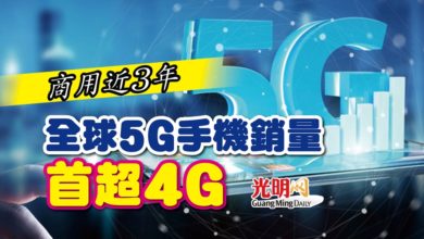 Photo of 商用近3年 全球5G手機銷量首超4G