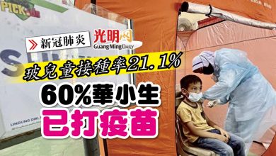 Photo of 玻兒童接種率21.1% 60%華小生已打疫苗