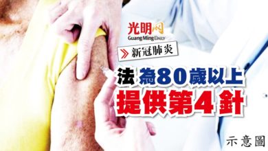 Photo of 【新冠肺炎】法為80歲以上提供第4針