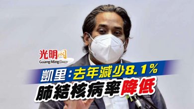 Photo of 凱里：去年減少8.1% 肺結核病率降低