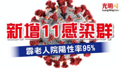 Photo of 新增11感染群 霹老人院陽性率95%