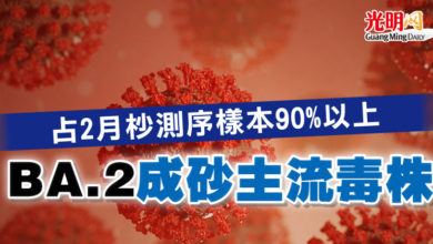 Photo of 占2月杪測序樣本90%以上   BA.2 成砂主流毒株