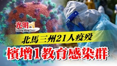 Photo of 北馬三州21人疫歿   檳增1教育感染群