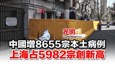 Photo of 中國增8655宗本土病例 上海占5982宗創新高