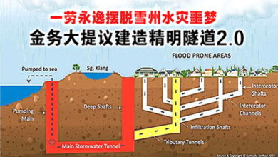 Photo of 金務大提議的精明隧道2.0只專注於雨水排放單一功能，併計劃沿著巴生河覆蓋5個容易發生水災的地區