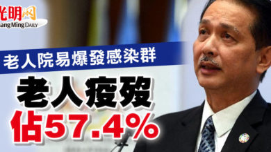 Photo of 諾希山：老人院易爆發感染群  老人疫歿佔57.4%