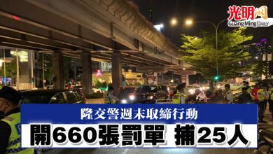 Photo of 隆交警週末取締行動 開660張罰單 捕25人