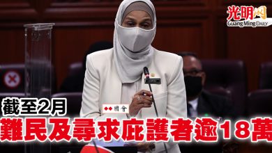 Photo of 【國會】截至2月 難民及尋求庇護者逾18萬