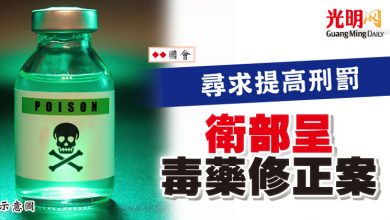 Photo of 【國會】尋求提高刑罰 衛部呈毒藥修正案